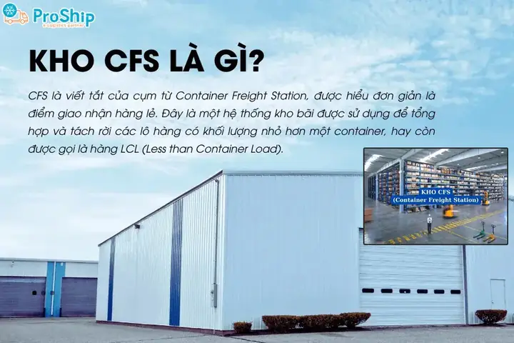 Kho Cfs Là Gì Kho Cfs Là Gì