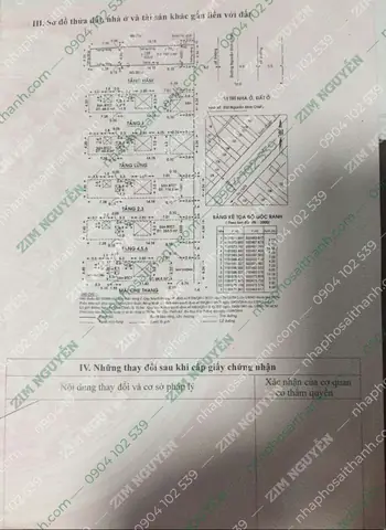 Địa Chỉ 252 Nguyễn Đình Chiểu, Quận 3: Thông Tin Liên Hệ Và Vị Trí Doanh Nghiệp