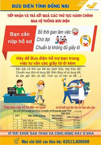 Bưu Điện Tỉnh Đồng Nai: Địa Chỉ, Thông Tin Liên Hệ Và Dịch Vụ Bưu Chính Bưu Điện Tỉnh Đồng Nai: Địa Chỉ, Thông Tin Liên Hệ Và Dịch Vụ Bưu Chính