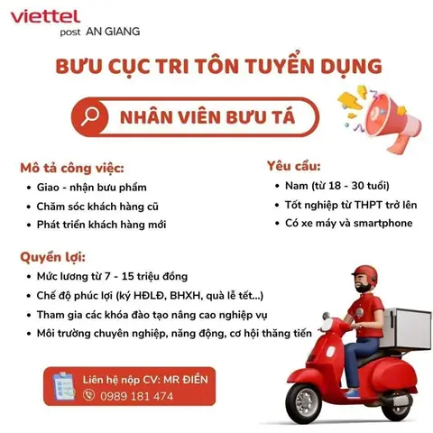 Thông Tin Chi Tiết Bưu Điện Huyện Tri Tôn, An Giang: Địa Chỉ Và Mã Bưu Chính Thông Tin Chi Tiết Bưu Điện Huyện Tri Tôn, An Giang: Địa Chỉ Và Mã Bưu Chính