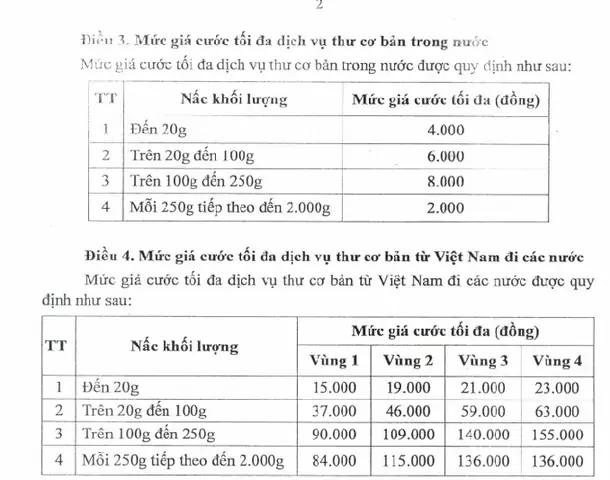 Bảng Giá Cước Gửi Bưu Điện Mới Nhất: Cách Tính Phí Ship Hàng Đơn Giản Bảng Giá Cước Gửi Bưu Điện Mới Nhất: Cách Tính Phí Ship Hàng Đơn Giản