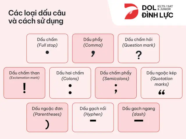 Dấu Phẩy Là Gì? Hướng Dẫn Cách Dùng Dấu Phẩy Trong Câu Tiếng Việt Chuẩn Xác