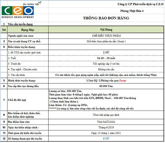 Top Các Đơn Hàng Đi Nhật Lương Cao, Uy Tín Và Những Lưu Ý Quan Trọng Cần Biết Top Các Đơn Hàng Đi Nhật Lương Cao, Uy Tín Và Những Lưu Ý Quan Trọng Cần Biết