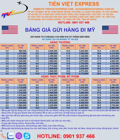 Hướng Dẫn Gửi Hàng Đi Mỹ: Bảng Giá, Thủ Tục Và Lưu Ý Quan Trọng 2026 Hướng Dẫn Gửi Hàng Đi Mỹ: Bảng Giá, Thủ Tục Và Lưu Ý Quan Trọng 2026