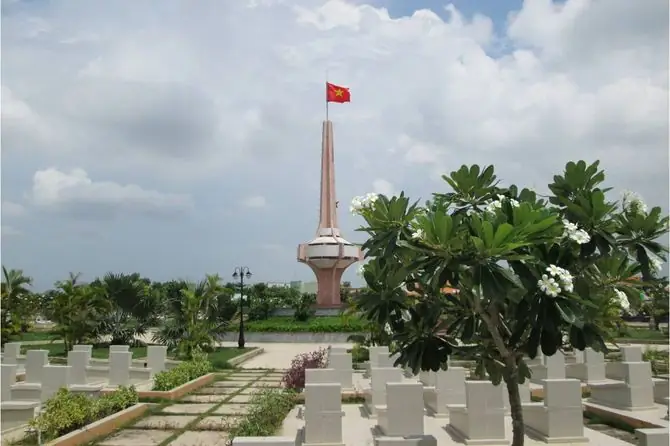 Tổng Quan Về Huyện Cần Giuộc, Tỉnh Long An: Thông Tin Hành Chính Và Tiềm Năng Phát Triển Tổng Quan Về Huyện Cần Giuộc, Tỉnh Long An: Thông Tin Hành Chính Và Tiềm Năng Phát Triển