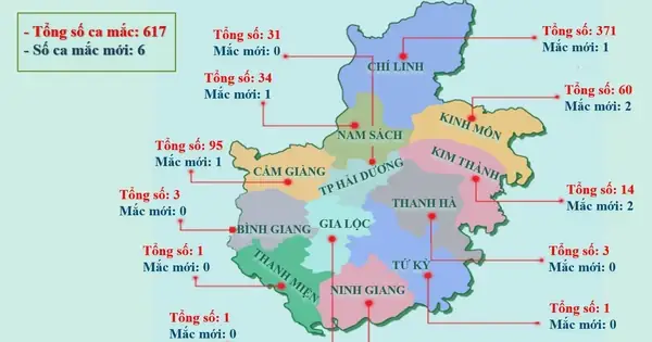 Nam Sách Ở Đâu? Thông Tin Cập Nhật Mới Nhất Về Đơn Vị Hành Chính Nam Sách Nam Sách Ở Đâu? Thông Tin Cập Nhật Mới Nhất Về Đơn Vị Hành Chính Nam Sách