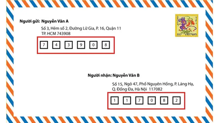 Mã Bưu Chính Nam Định Mới Nhất: Tra Cứu Postal Code Và Zip Code Chi Tiết Mã Bưu Chính Nam Định Mới Nhất: Tra Cứu Postal Code Và Zip Code Chi Tiết
