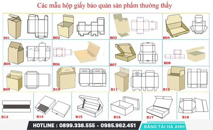 Hướng Dẫn Quy Trình Đóng Gói Hàng Hóa Chuyên Nghiệp Và Chuẩn Nhất