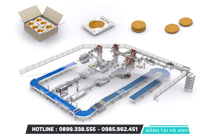 Hướng Dẫn Quy Trình Đóng Gói Hàng Hóa Chuyên Nghiệp Và Chuẩn Nhất