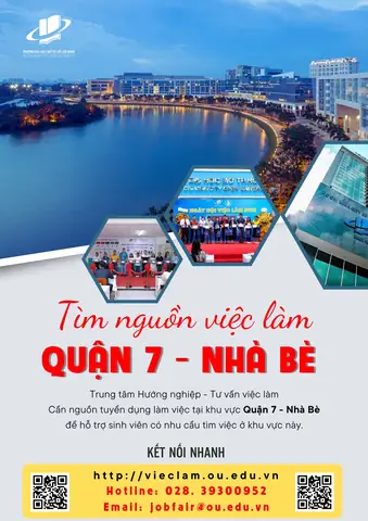 Tổng Hợp Việc Làm Quận 7 Mới Nhất: Danh Sách Tuyển Dụng Đa Nghề Tổng Hợp Việc Làm Quận 7 Mới Nhất: Danh Sách Tuyển Dụng Đa Nghề
